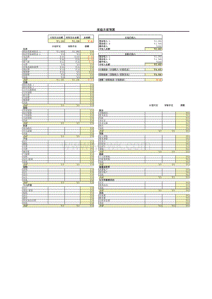 月度家庭预算 家庭用表Excel表格模板.xls