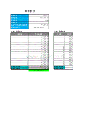 最佳还款方案决策模型 筹资决策管理表格Excel表格模板.xlsx