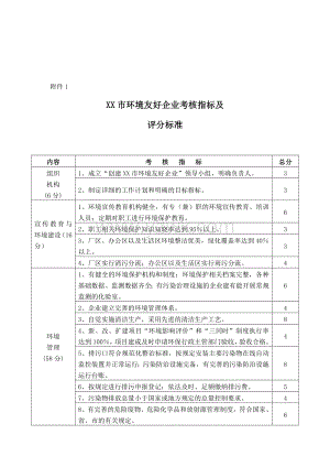 郑州市环境友好企业考核指标及评分标准(绩效考核).doc