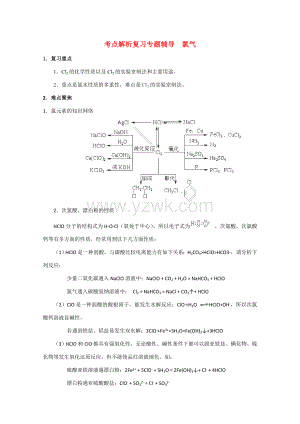 高三化学高考专题复 习：氯气.doc