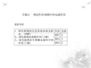 广东省中考生物 专题12 吸收作用 蒸腾作用 运输作用复习 课件.ppt