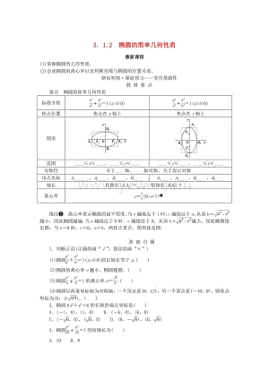 高中数学第3章圆锥曲线与方程3.1椭圆3.1.2椭圆的简单几何性质学生用书湘教版选择性必修第一册.doc